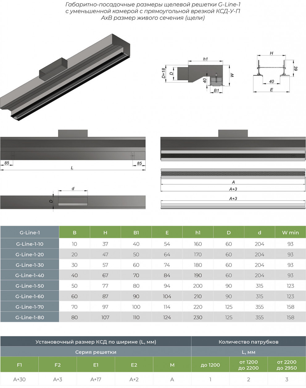 Щелевая решетка скрытого монтажа G-Line-1 купить заказать с доставкой по  Москве и России цена стоимость на заказ | The Grilles