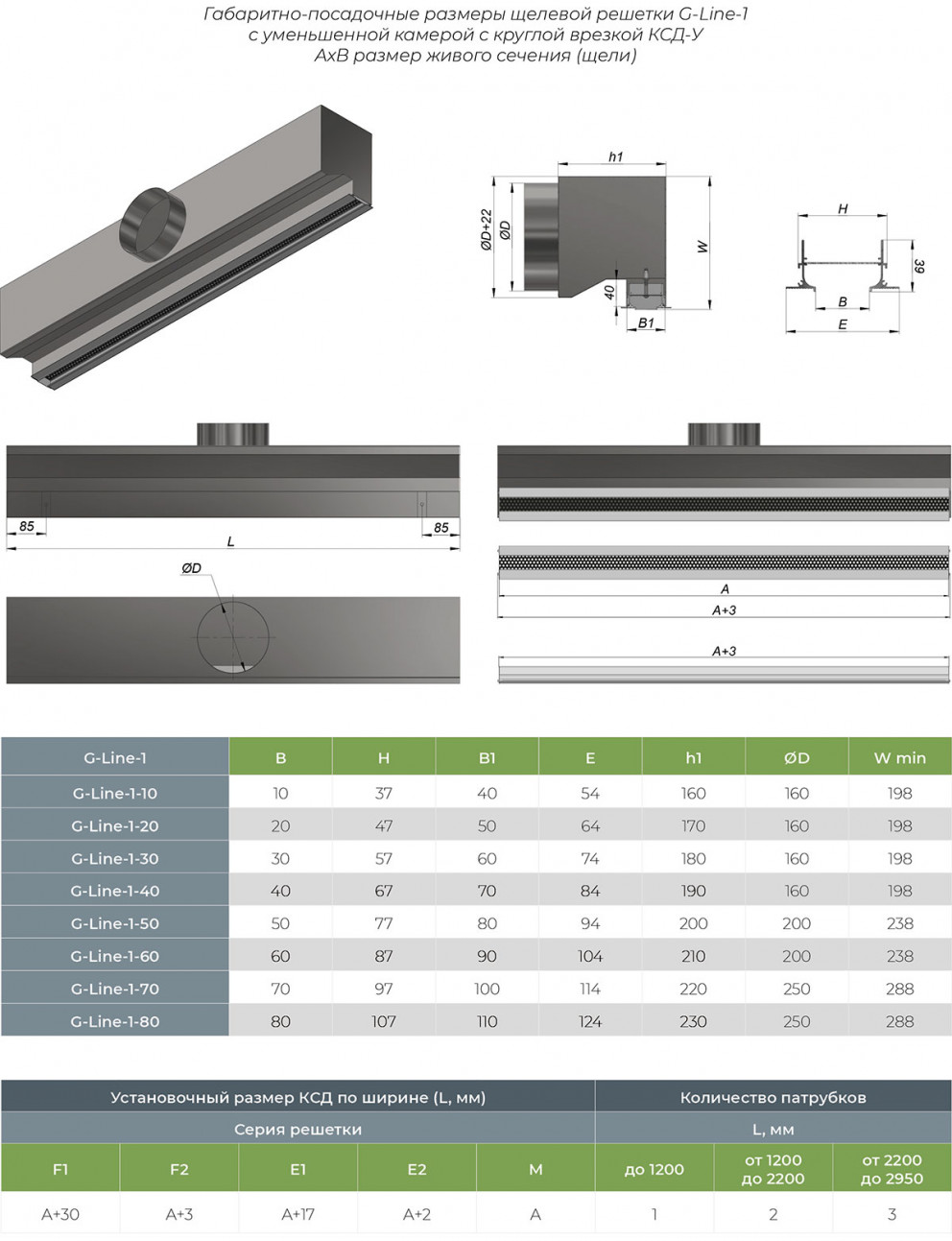Щелевая решетка скрытого монтажа G-Line-1 купить заказать с доставкой по  Москве и России цена стоимость на заказ | The Grilles