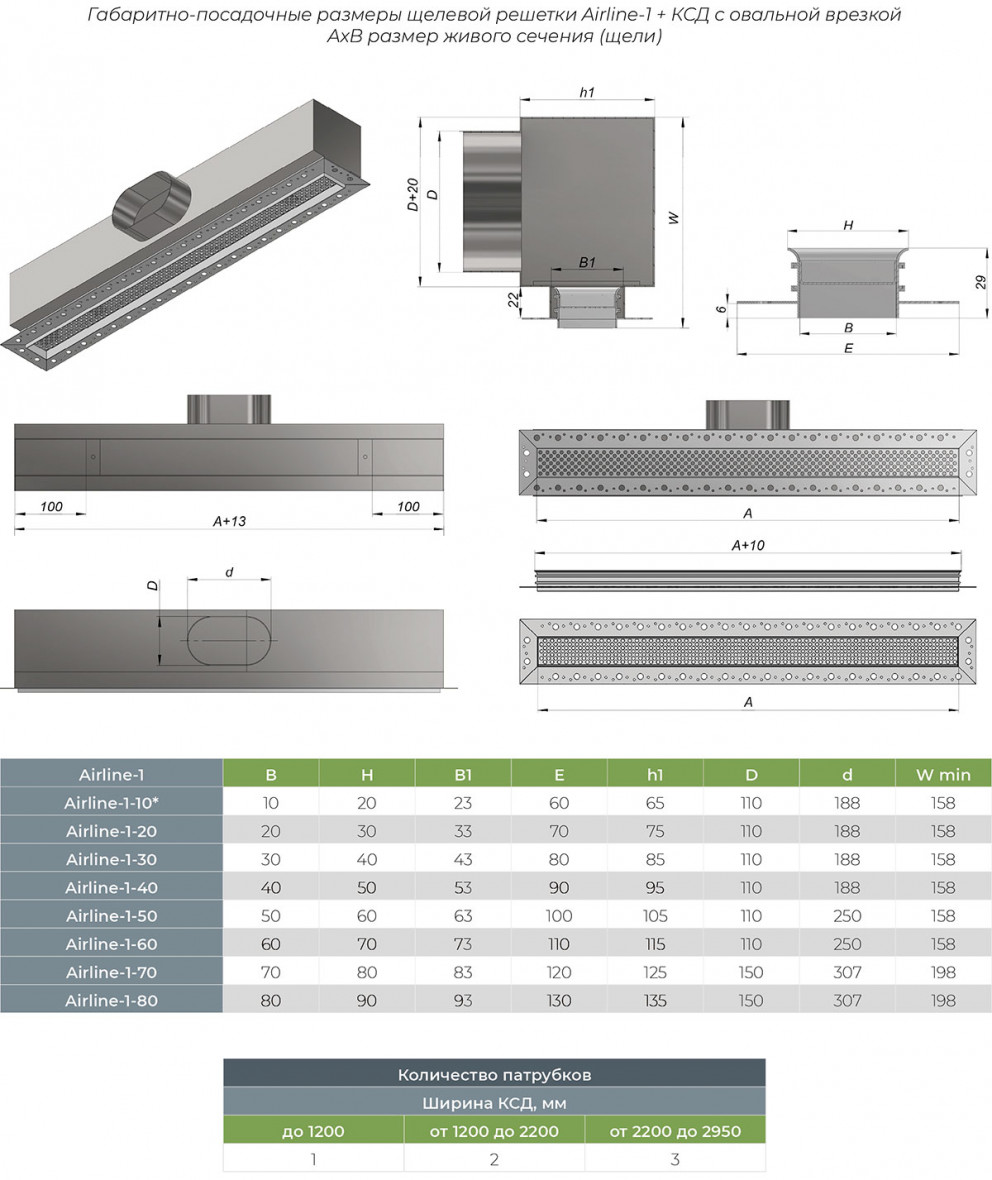 Щелевая решетка скрытого монтажа с перфорацией Airline-1 купить заказать с  доставкой по Москве и России цена стоимость на заказ | The Grilles