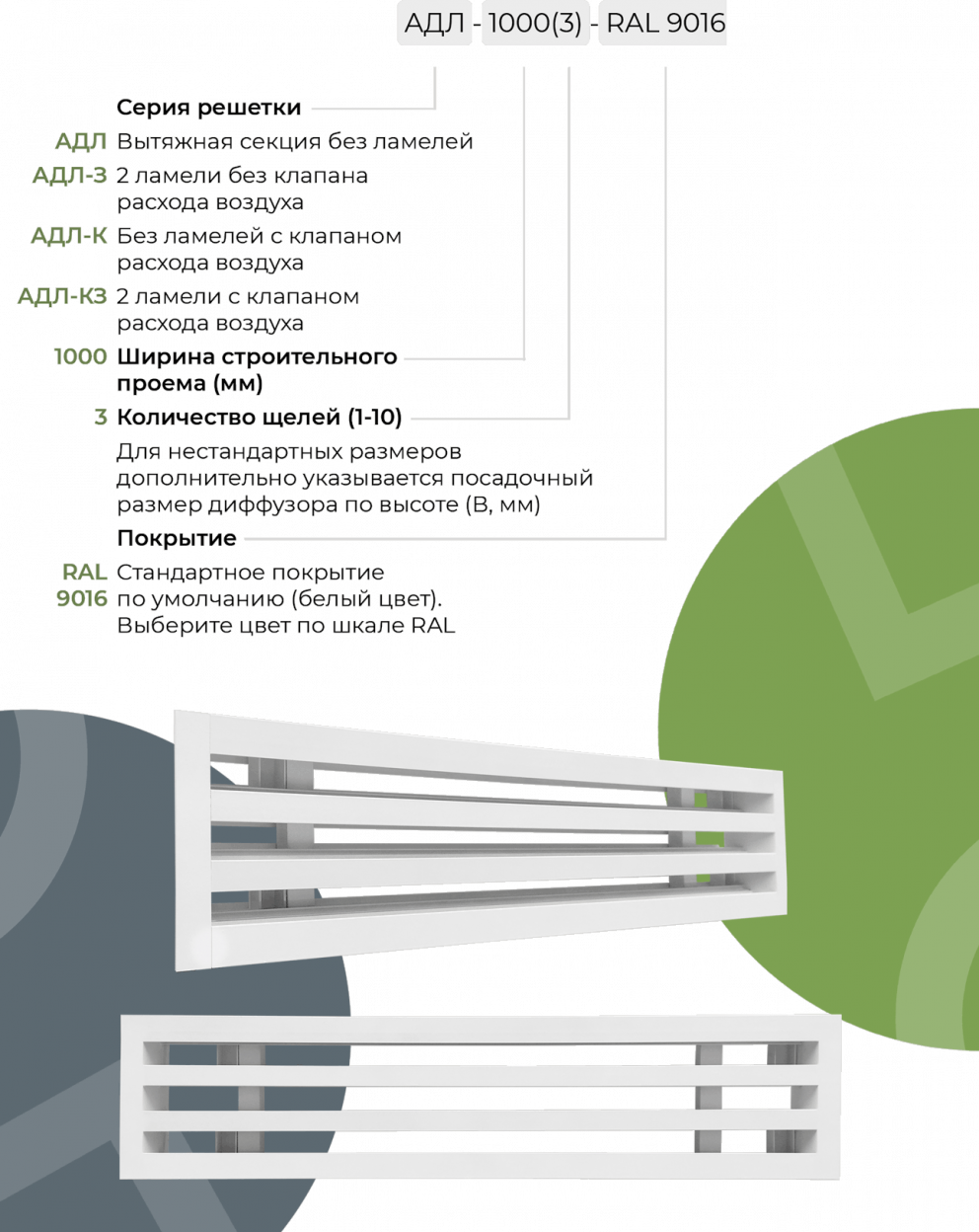 Щелевая вытяжная решетка АДЛ - Аналог решетки АВС купить заказать с ...