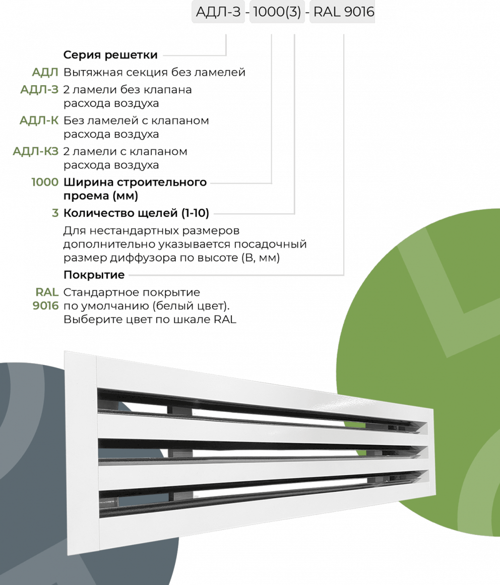 Щелевой приточно-вытяжной диффузор АДЛ-З - Аналог решетки АНС купить ...